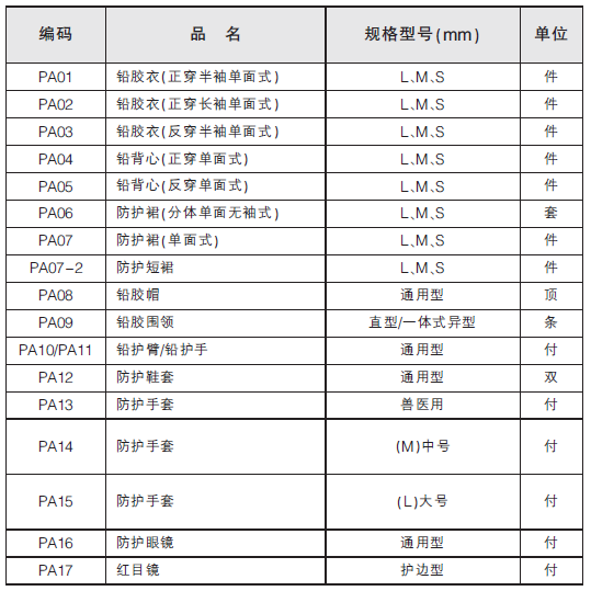 帶側(cè)邊防擴x射線防護眼鏡