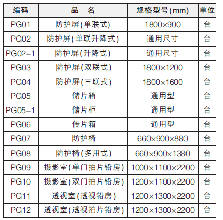 防護(hù)椅