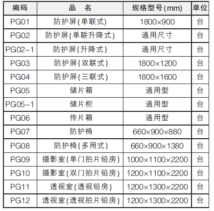 防輻射防護(hù)屏