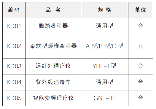 柔軟型頸椎牽引器