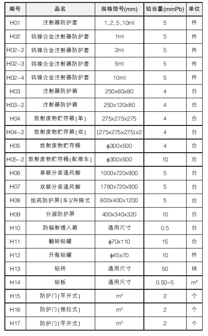 分源防護(hù)屏