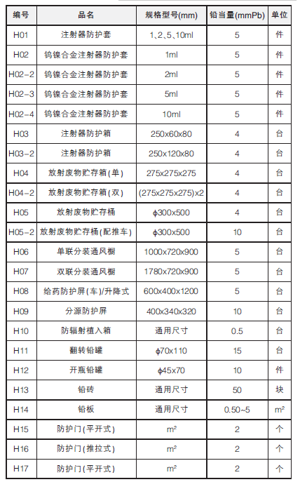 雙聯(lián)分裝通風(fēng)廚